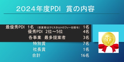 PDI活動表彰式